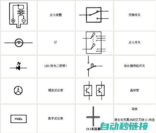 电路图中的符号定义与识别 (电路图中的符号大全 字母)