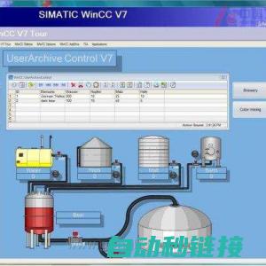 探究WinCC程序数据无法显示的可能情况与解决方法 (探究新农合参保人数下降背后原因)