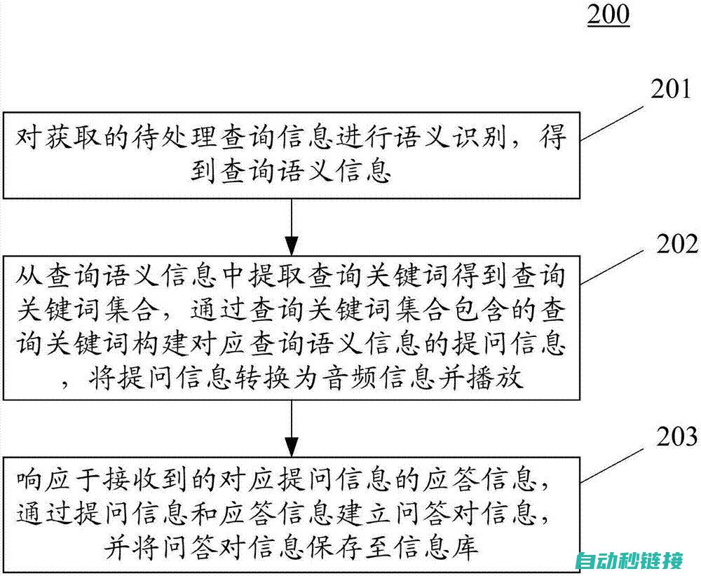 详解如何获取与安装 (如何获取?)