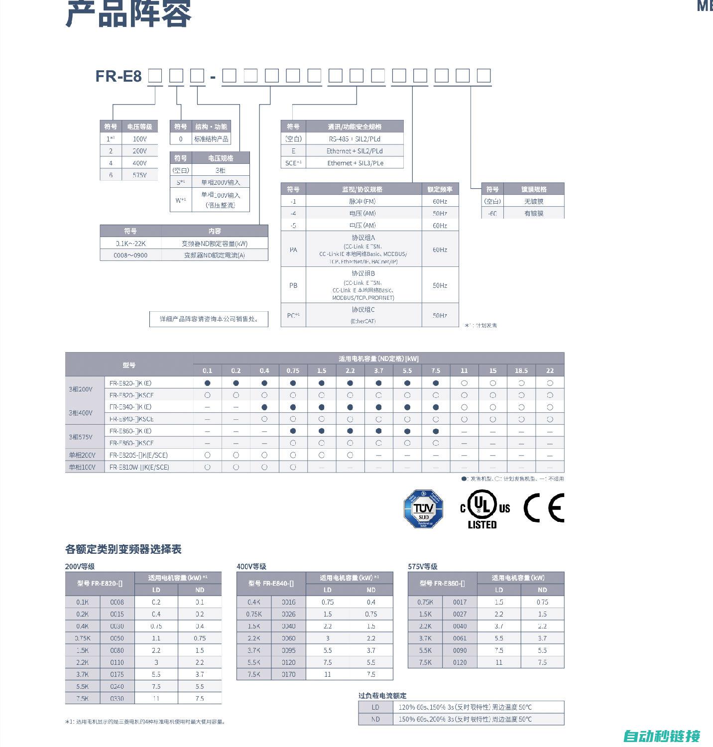 三菱E68编程软件操作指南 (三菱e68编辑保护怎么解除)