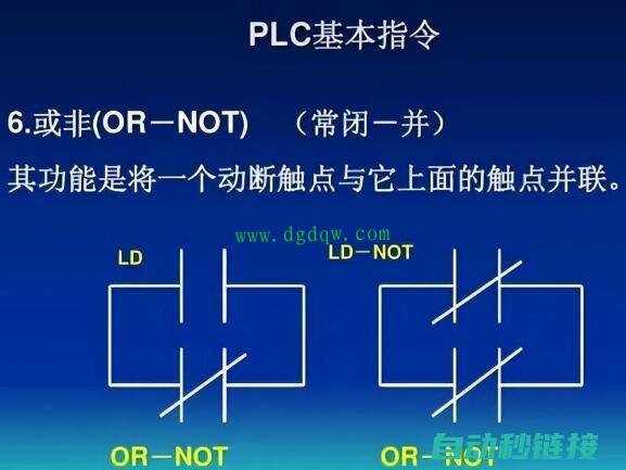 PLC操作与配置 (plc操作与调试过程总结)