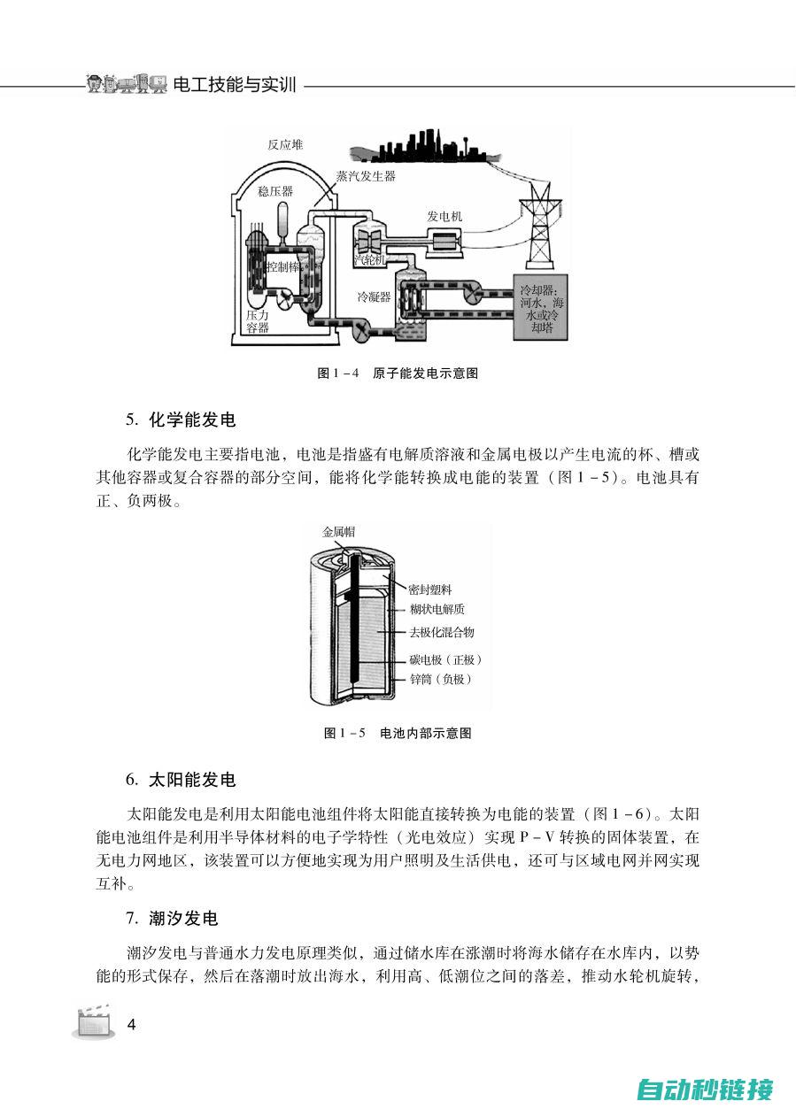 电工工作技能进阶秘籍 (电工工作技能怎么写)