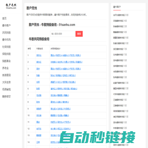 散户无忧 - 牛散持股查询 - 51sanhu.com